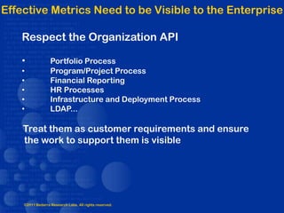 Effective Metrics Need to be Visible to the Enterprise

   Respect the Organization API

   •              Portfolio Process
   •              Program/Project Process
   •              Financial Reporting
   •              HR Processes
   •              Infrastructure and Deployment Process
   •              LDAP...

    Treat them as customer requirements and ensure
    the work to support them is visible




    ©2011 Bedarra Research Labs. All rights reserved.
 