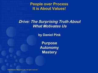 People over Process
                                     It is About Values!


                 Drive: The Surprising Truth About
                         What Motivates Us

                                                    by Daniel Pink

                                                      Purpose
                                                     Autonomy
                                                      Mastery



©2011 Bedarra Research Labs. All rights reserved.
 