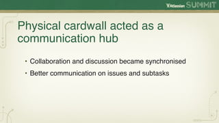 Physical cardwall acted as a
communication hub
 • Collaboration and discussion became synchronised
 • Better communication on issues and subtasks
 