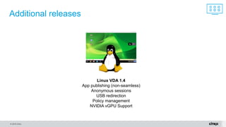 © 2016 Citrix.
Additional releases
Linux VDA 1.4
App publishing (non-seamless)
Anonymous sessions
USB redirection
Policy management
NVIDIA vGPU Support
 