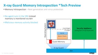 32 © 2016 Citrix | Confidential
X-ray Guard Memory Introspection *Tech Preview
• Memory Introspection - Next generation anti-virus protection
• No agent runs in the VM instead
memory is monitored via Xen
• Malicious memory activity blocked
Xen
Privileged
Unprivileged
OperatingSystem
Device Drivers
Kernel
Security Appliance
(Using Xen’s X-ray Guard API)
Guest Memory
X-ray Guard
 