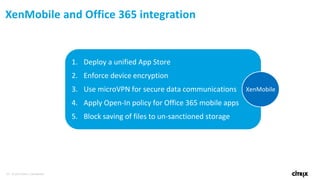 44 © 2016 Citrix | Confidential
1. Deploy a unified App Store
2. Enforce device encryption
3. Use microVPN for secure data communications
4. Apply Open-In policy for Office 365 mobile apps
5. Block saving of files to un-sanctioned storage
XenMobile
XenMobile and Office 365 integration
 