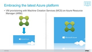 © 2016 Citrix.
Embracing the latest Azure platform
• VM provisioning with Machine Creation Services (MCS) on Azure Resource
Manager (ARM)
 