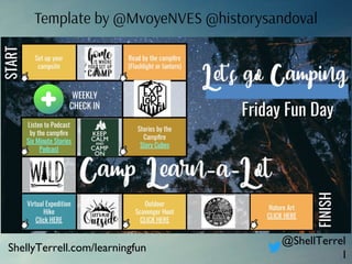 Template by @MvoyeNVES @historysandoval
ShellyTerrell.com/learningfun
@ShellTerrel
l
 