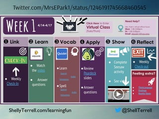 Twitter.com/MrsEPark1/status/1246191745668460545
ShellyTerrell.com/learningfun @ShellTerrell
 