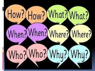 Wh questions .. iNFORMATION QUESTIONS. | PPT