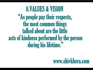 You Can Win By Shiv Khera