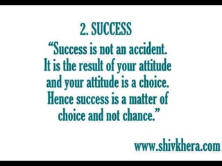 You Can Win By Shiv Khera