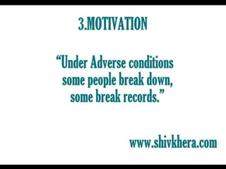 You Can Win By Shiv Khera