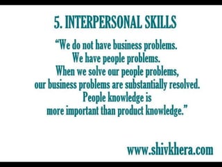 You Can Win By Shiv Khera