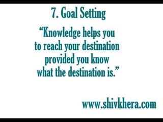 You Can Win By Shiv Khera