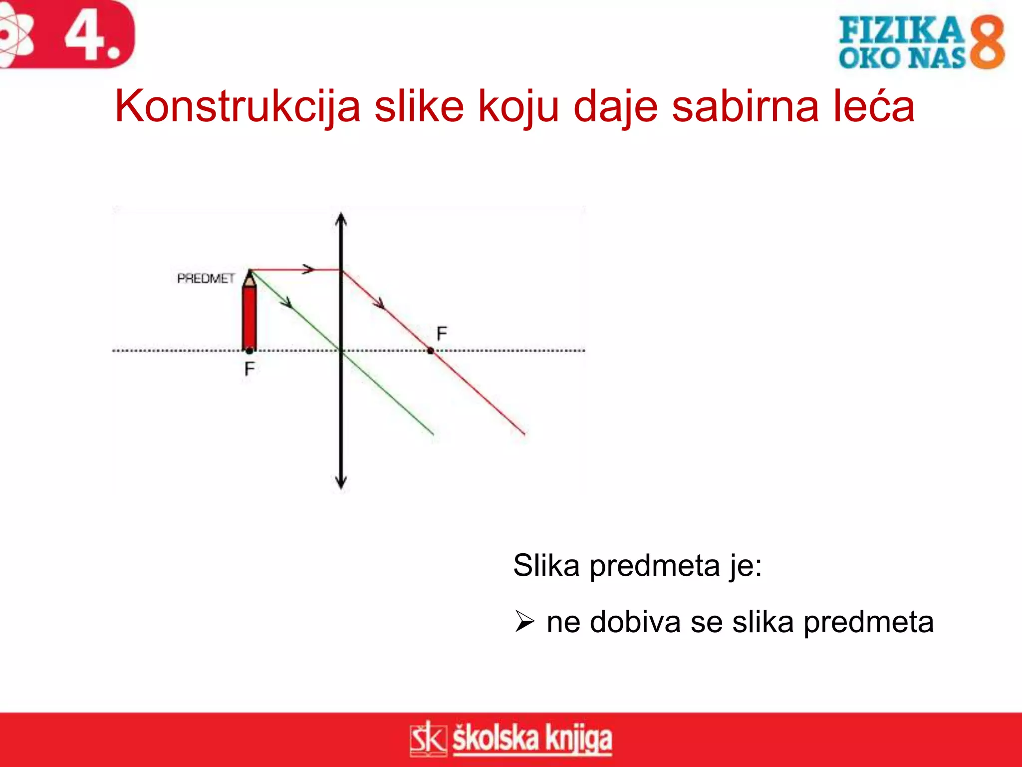 Konstrukcija slike koju daje sabirna leća
Slika predmeta je:
 ne dobiva se slika predmeta
 