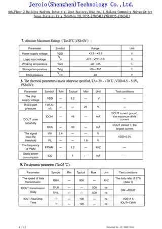 Jercio(Shenzhen)Technology Co.,Ltd.
4th.Floor 2 Building NanFeng Industrial Zone Business Road No.11 ShiLong Community Shiyan Street
Baoan District City ShenZhen TEL:0755-27863413 FAX:0755-27863413
/ 12 Document No.: JX / SK6812mini4
7. Absolute Maximum Ratings（Ta=25℃,VSS=0V） :
Parameter Symbol Range Unit
Power supply voltage VDD +3.5～+5.5 V
Logic input voltage
V
IN -0.5～VDD+0.5 V
Working temperature Topt -40~+85 ℃
Storage temperature Tstg -50~+150 ℃
ESD pressure
V
ESD 4K V
8. The electrical parameters (unless otherwise specified, TA=-20 ~ +70 ℃, VDD=4.5 ~ 5.5V,
VSS=0V):
Parameter Symbol Min Typical Max Unit Test conditions
The chip
VDD --- 5.2 --- V ---
supply voltage
R/G/B port VDS,M
--- --- 26 V ---
pressure AX
DOUT conect ground,
DOUT drive
IDOH --- 49 --- mA the maximum drive
current
capability
IDOL --- -50 --- mA
DOUT conect +, the
largest current
The signal VIH 3.4 --- --- V
input flip VDD=5.0V
VIL --- --- 1.6 Vthreshold
The frequency
FPWM --- 1.2 --- KHZ ---
of PWM
Static power
IDD --- 1 --- mA ---
consumption
9. The dynamic parameters (Ta=25 ℃):
Parameter Symbol Min Typical Max Unit Test conditions
The speed of data
fDIN --- 800 --- KHZ
The duty ratio of 67%
transmission (data 1)
DOUT transmission TPLH --- --- 500 ns
DIN→DOUT
delay TPHL --- --- 500 ns
IOUT Rise/Drop Tr --- 100 --- ns VDS=1.5
Time IOUT=13mATf --- 100 --- ns
 
