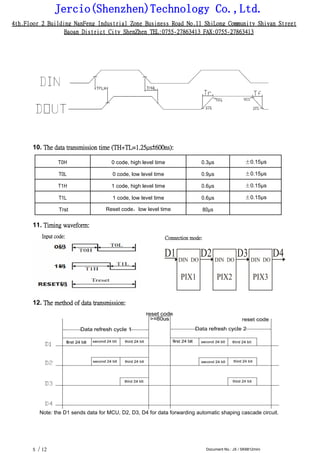 Jercio(Shenzhen)Technology Co.,Ltd.
4th.Floor 2 Building NanFeng Industrial Zone Business Road No.11 ShiLong Community Shiyan Street
Baoan District City ShenZhen TEL:0755-27863413 FAX:0755-27863413
/ 12 Document No.: JX / SK6812mini5
10. The data transmission time (TH+TL=1.25µs±600ns):
T0H 0 code, high level time 0.3µs ±0.15µs
T0L 0 code, low level time 0.9µs ±0.15µs
T1H 1 code, high level time 0.6µs ±0.15µs
T1L 1 code, low level time 0.6µs ±0.15µs
Trst Reset code，low level time 80µs
11. Timing waveform:
Input code: Connection mode:
D1 D2 D3 D4DIN DO DIN DO DIN DO
PIX1 PIX2 PIX3
12. The method of data transmission:
Note: the D1 sends data for MCU, D2, D3, D4 for data forwarding automatic shaping cascade circuit.
 