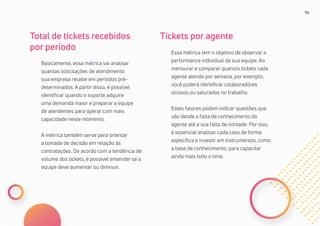 14
Basicamente, essa métrica vai analisar
quantas solicitações de atendimento
sua empresa recebe em períodos pré-
determinados. A partir disso, é possível
identificar quando o suporte adquire
uma demanda maior e preparar a equipe
de atendentes para operar com mais
capacidade neste momento.
A métrica também serve para orientar
a tomada de decisão em relação às
contratações. De acordo com a tendência de
volume dos tickets, é possível entender se a
equipe deve aumentar ou diminuir.
Essa métrica tem o objetivo de observar a
performance individual da sua equipe. Ao
mensurar e comparar quantos tickets cada
agente atende por semana, por exemplo,
você poderá identificar colaboradores
ociosos ou saturados no trabalho.
Estes fatores podem indicar questões que
vão desde a falta de conhecimento do
agente até a sua falta de vontade. Por isso,
é essencial analisar cada caso de forma
específica e investir em instrumentos, como
a base de conhecimento, para capacitar
ainda mais todo o time.
Total de tickets recebidos
por período
Tickets por agente
 
