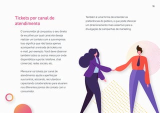 16
O consumidor já conquistou o seu direito
de escolher por qual canal ele deseja
realizar um contato com a sua empresa.
Isso significa que não basta apenas
acompanhar a entrada de tickets via
e-mail, por exemplo. Você deve observar
também todos os outros meios por onde
disponibiliza suporte: telefone, chat
comercial, redes sociais, etc.
Mensurar os tickets por canal de
atendimento ajuda a aperfeiçoar
sua central, alocando, recrutando e
capacitando colaboradores para atuarem
nos diferentes pontos de contato com o
consumidor.
Tickets por canal de
atendimento
Também é uma forma de entender as
preferências do público, o que pode oferecer
um direcionamento mais assertivo para a
divulgação de campanhas de marketing.
 