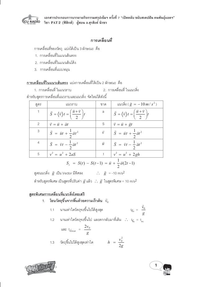 Sk7 Ph Sk7 Ph