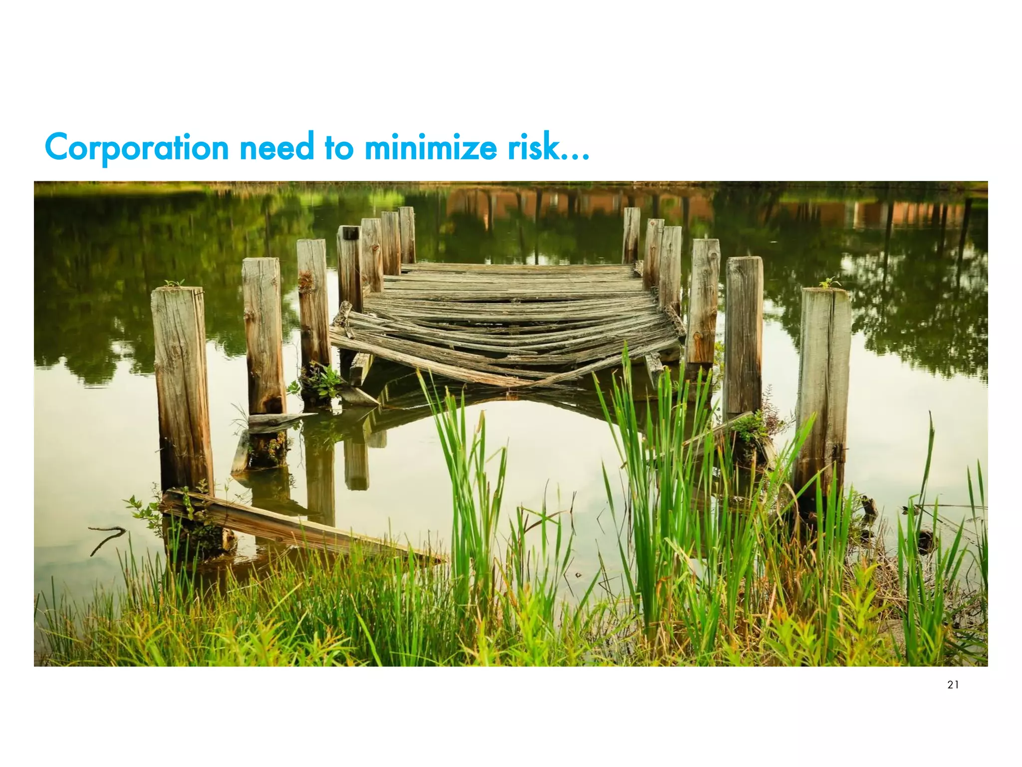 Corporation need to minimize risk…
21