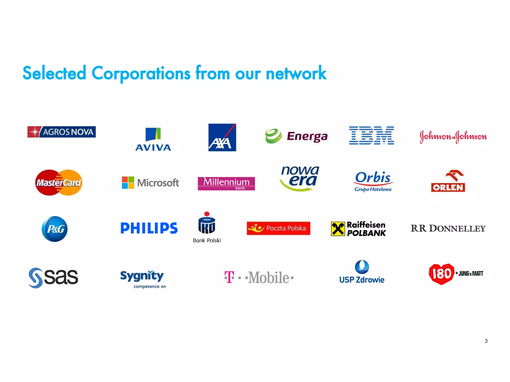 Selected Corporations from our network
3