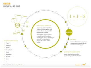 KREATION
INNOVATIV & RELEVANT




                                                                  KREATION




  •
  •
  •
  •
  •
  •
  •
  •
  •

SKA Credential & Portfolio-Präsentation / August 2011 / Seite 6              Alle machen mit. ©
 