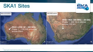 SKA1-Low	locations	
1600	km
N
➤➤
NData	SIO,	NOAA,	U.S.	Navy,	NGA,	GEBCOData	SIO,	NOAA,	U.S.	Navy,	NGA,	GEBCO
Image	Landsat	/	CopernicusImage	Landsat	/	Copernicus
SKA1-Mid	locations	
500	km
N
➤➤
NImage	Landsat	/	CopernicusImage	Landsat	/	Copernicus
Data	SIO,	NOAA,	U.S.	Navy,	NGA,	GEBCOData	SIO,	NOAA,	U.S.	Navy,	NGA,	GEBCO
SKA1 Sites
Exploring the Universewith the worlds’ largest radio telescope
SKA1-LOW: 50 – 350 MHz
Phase 1: ~130,000 antennas 

across 65km
SKA1-Mid: 350 MHz – 24 GHz
Phase 1: 200 15-m dishes

across 150 km
 