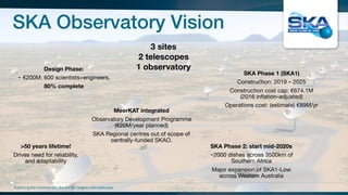 SKA Observatory Vision
Exploring the Universewith the worlds’ largest radio telescope
3 sites
2 telescopes
1 observatoryDesign Phase:
~ €200M; 600 scientists+engineers, 

80% complete
SKA Phase 1 (SKA1)
Construction: 2019 – 2025

Construction cost cap: €674.1M
(2016 inflation-adjusted)

Operations cost: (estimate) €89M/yr

MeerKAT integrated
Observatory Development Programme
(€20M/year planned)

SKA Regional centres out of scope of
centrally-funded SKAO.
SKA Phase 2: start mid-2020s
~2000 dishes across 3500km of
Southern Africa

Major expansion of SKA1-Low
across Western Australia
>50 years lifetime!
Drives need for reliability,
and adaptability
 