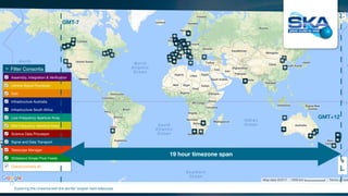 1000 kmMap data ©2017 Terms of Use
Filter Consortia
Assembly, Integration & Veriﬁcation
Central Signal Processor
Dish
Infrastructure Australia
Infrastructure South Africa
Low-Frequency Aperture Array
Mid-Frequency Aperture Array
Science Data Processor
Signal and Data Transport
Telescope Manager
Wideband Single Pixel Feeds
Check/uncheck all
GMT-7
GMT+12
Exploring the Universewith the worlds’ largest radio telescope
19 hour timezone span
 