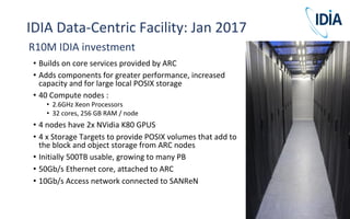 IDIA Data-Centric Facility: Jan 2017
• Builds on core services provided by ARC
• Adds components for greater performance, increased
capacity and for large local POSIX storage
• 40 Compute nodes :
• 2.6GHz Xeon Processors
• 32 cores, 256 GB RAM / node
• 4 nodes have 2x NVidia K80 GPUS
• 4 x Storage Targets to provide POSIX volumes that add to
the block and object storage from ARC nodes
• Initially 500TB usable, growing to many PB
• 50Gb/s Ethernet core, attached to ARC
• 10Gb/s Access network connected to SANReN
R10M IDIA investment
 