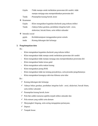 Gejala

: Tidak mampu untuk melakukan perawatan diri sendiri, tidak
mampu menjaga atau mempertahankan perawatan diri

Tanda

: Penampilan kurang bersih, kotor

 Keamanan
Gejala

: Klien mengatakan kegatalan diseluruh yang terkena infeksi

Tanda

: Adanya bekas garukan, perubahan integritas kulit : erosi,
ekskoriasi, bercak hitam, serta infeksi sekunder

 Interaksi social
gejala

: Ketidakmampuan menggunakan peran semula

tanda

: Kurang dukungan dari keluarga

2. Pengelompokan data
Ds :
-

Klien mengatakan kegatalan diseluruh yang terkena infeksi

-

Klien mengatakan tidak mampu untuk melakukan perawatan diri sendiri

-

Klien mengatakan tidak mampu menjaga atau mempertahankan perawatan diri

-

Klien mengatakan badan terasa gatal

-

Klien mengatakan nafsu makan kurang

-

Klien mengatakan jarang BAK

-

Klien mengatakan tidak tau tentang penyakitnya, serta prosedur pengobatannya

-

Klien mengatakan kurangnya aktivitas hiburan serta tidur

Do :
 Kurang dukungan dari keluarga
 Adanya bekas garukan, perubahan integritas kulit : erosi, ekskoriasi, bercak hitam,
serta infeksi sekunder
 Penampilan kurang bersih, kotor
 Pola bak sedikit menurun apabila terjadi infeksi sekunder dan
 Pola minum yang sedikit serta demam
 Menyangkal, bingung, serta sering mengajukan pertanyaan,
 Depresi
 Tampak bosan

 