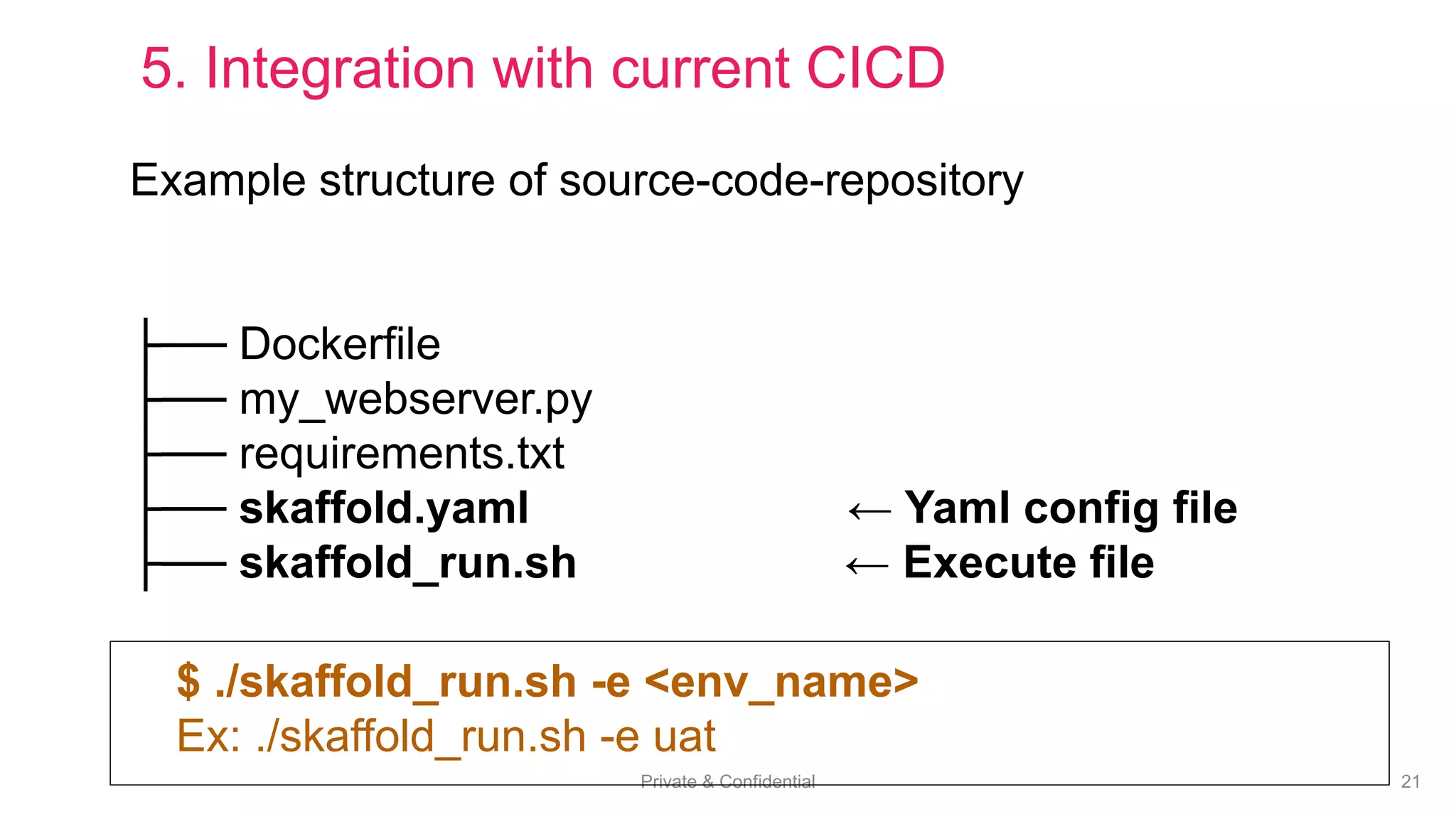 Private & Confidential 21
Example structure of source-code-repository
├── Dockerfile
├── my_webserver.py
├── requirements.txt
├── skaffold.yaml ← Yaml config file
├── skaffold_run.sh ← Execute file
$ ./skaffold_run.sh -e <env_name>
Ex: ./skaffold_run.sh -e uat
5. Integration with current CICD
 