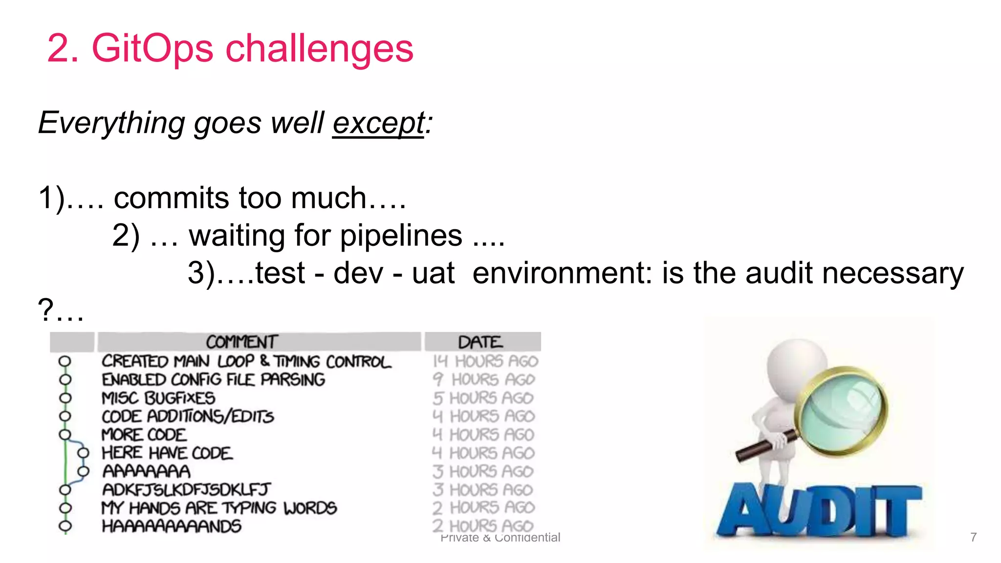 Private & Confidential 7
2. GitOps challenges
Everything goes well except:
1)…. commits too much….
2) … waiting for pipelines ....
3)….test - dev - uat environment: is the audit necessary
?…
 