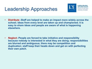 Leadership Approaches Distribute  -Staff are helped to make an impact more widely across the school; ideas from every level are taken up and championed; it is easy to share ideas and people are aware of what is happening elsewhere. Neglect - People are forced to take initiative and responsibility because nobody is interested in what they are doing; responsibilities are blurred and ambiguous; there may be competition and duplication; staff keep their heads down and get on with perfecting their o wn patch. 