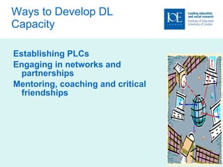 Ways to Develop DL Capacity Establishing PLCs Engaging in networks and partnerships Mentoring, coaching and critical friendships 