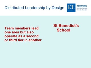 Distributed Leadership by Design Team members lead one area but also operate as a second or third tier in another St Benedict's School 