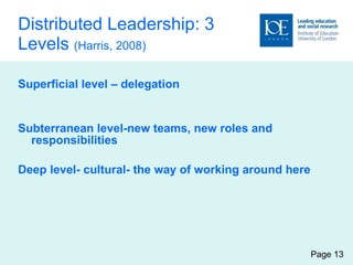 Distributed Leadership: 3 Levels  (Harris, 2008) Superficial level – delegation Subterranean level-new teams, new roles and responsibilities Deep level- cultural- the way of working around here Page 13 