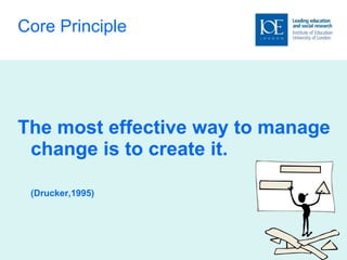 Core Principle The most effective way to manage change is to create it. (Drucker,1995) 