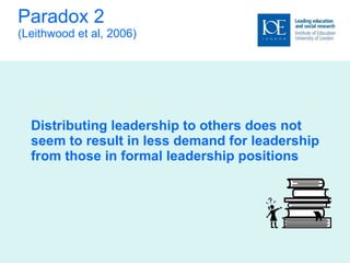Paradox 2 (Leithwood et al, 2006) Distributing leadership to others does not seem to result in less demand for leadership from those in formal leadership positions   
