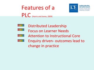 Features of a  PLC  (Harris and Jones, 2009) Distributed Leadership Focus on Learner Needs Attention to Instructional Core Enquiry driven- outcomes lead to change in practice 