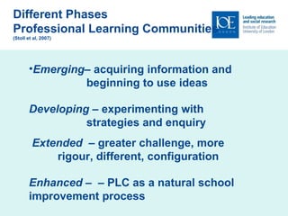 Different Phases Professional Learning Communities (Stoll et al, 2007) Emerging – acquiring information and  beginning to use ideas Developing  – experimenting with  strategies and enquiry Extended  – greater challenge, more  rigour, different, configuration  Enhanced  –  – PLC as a natural school improvement process 