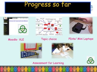 Progress so far Moodle- VLE Assessment for Learning PDAs/ Mini Laptops Topic choice 