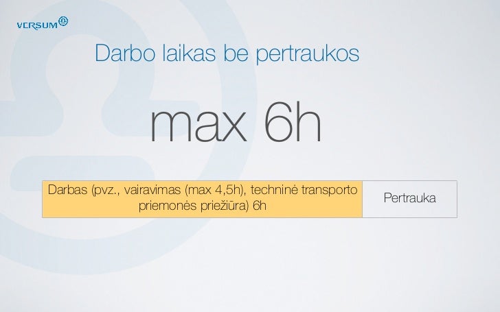 Vairuotoju bendras darbo laikas Vairuotoju bendras darbo laikas