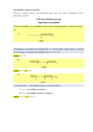 Līga Blumfelde, Liepājas 15.vidusskola
Uzdevumi no mācību grāmatas: Evija Slokenberga, Inga France, Ilze France „Matemātika 11.klasei”,
izdevniecība „Lielvārds”.
Uzdevumu risināšanas paraugs
Algebriskas nevienādības
Uzraksti nevienādību vai nevienādību sistēmu, kuras atrisinājumu kopa ir attēlota uz skaitļu
ass.
a)
Atrisinājums ir visi skaitļi, kuri ir lielāki nekā 2− . Tā kā attēlots ir tukšs aplītis, tas nozīmē,
ka dota stingra nevienādība (nevienādības zīmes ir > vai < ).
Atbilde. 2−>y
b)
Atbilde. 3<b vai 7≥b
b)
x ir mazāks nekā 1− un atrodas robežas no 0 (ieskaitot) līdz 3.
1−<x nevienādības atrisinājums
30 <≤ x nevienādības sistēmas atrisinājums
Atbilde. 1−<x vai 30 <≤ x
y
2−
/////////////////
1. attēls.
b3
////////////// ////////////
7
2. attēls.
x
1−
///////// ///////////
0 3
3. attēls.
 