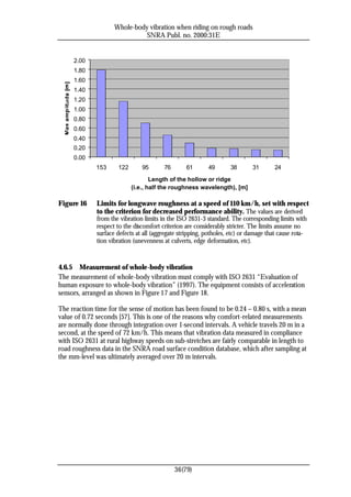 Whole-body vibration when riding on rough roads
                              SNRA Publ. no. 2000:31E


     2.00
     1.80
     1.60
     1.40
     1.20
     1.00
     0.80
     0.60
     0.40
     0.20
     0.00
             153     122       95       76       61       49       38       31       24
                                   Length of the hollow or ridge
                           (i.e., half the roughness wavelength), [m]

Figure 16    Limits for longwave roughness at a speed of 110 km/h, set with respect
             to the criterion for decreased performance ability. The values are derived
             from the vibration limits in the ISO 2631-3 standard. The corresponding limits with
             respect to the discomfort criterion are considerably stricter. The limits assume no
             surface defects at all (aggregate stripping, potholes, etc) or damage that cause rota-
             tion vibration (unevenness at culverts, edge deformation, etc).



4.6.5 Measurement of whole-body vibration
The measurement of whole-body vibration must comply with ISO 2631 “Evaluation of
human exposure to whole-body vibration” (1997). The equipment consists of acceleration
sensors, arranged as shown in Figure 17 and Figure 18.

The reaction time for the sense of motion has been found to be 0.24 – 0.80 s, with a mean
value of 0.72 seconds [57]. This is one of the reasons why comfort-related measurements
are normally done through integration over 1-second intervals. A vehicle travels 20 m in a
second, at the speed of 72 km/h. This means that vibration data measured in compliance
with ISO 2631 at rural highway speeds on sub-stretches are fairly comparable in length to
road roughness data in the SNRA road surface condition database, which after sampling at
the mm-level was ultimately averaged over 20 m intervals.




                                             36(79)
 