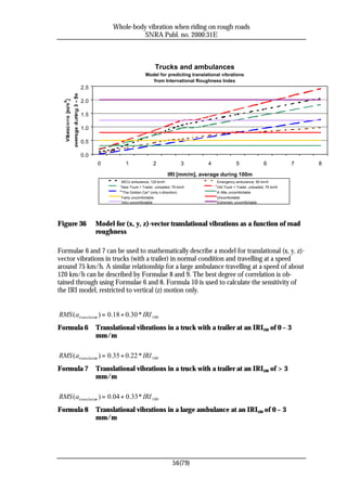 Whole-body vibration when riding on rough roads
                                 SNRA Publ. no. 2000:31E



                                               Trucks and ambulances
                                         Model for predicting translational vibrations
                                            from International Roughness Index
         2.5

         2.0

         1.5

         1.0

         0.5

         0.0
                 0           1                2               3      4               5                6           7   8

                                                      IRI [mm/m], average during 100m
                           MICU ambulance, 120 km/h                      Emergency ambulance, 90 km/h
                           New Truck + Trailer, unloaded, 75 km/h        Old Truck + Trailer, unloaded, 75 km/h
                           "The Golden Car" (only z-direction)           A little uncomfortable
                           Fairly uncomfortable                          Uncomfortable
                           Very uncomfortable                            Extremely uncomfortable




Figure 36       Model for (x, y, z)-vector translational vibrations as a function of road
                roughness

Formulae 6 and 7 can be used to mathematically describe a model for translational (x, y, z)-
vector vibrations in trucks (with a trailer) in normal condition and travelling at a speed
around 75 km/h. A similar relationship for a large ambulance travelling at a speed of about
120 km/h can be described by Formulae 8 and 9. The best degree of correlation is ob-
tained through using Formulae 6 and 8. Formula 10 is used to calculate the sensitivity of
the IRI model, restricted to vertical (z) motion only.


RMS ( atranslation ) = 0.18 + 0.30 * IRI 100
Formula 6       Translational vibrations in a truck with a trailer at an IRI100 of 0 – 3
                mm/m

RMS ( atranslation ) = 0.35 + 0.22 * IRI 100
Formula 7       Translational vibrations in a truck with a trailer at an IRI100 of > 3
                mm/m

RMS ( atranslation ) = 0.04 + 0.33 * IRI 100
Formula 8       Translational vibrations in a large ambulance at an IRI100 of 0 – 3
                mm/m




                                                         56(79)
 