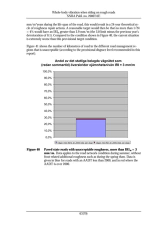 Whole-body vibration when riding on rough roads
                                SNRA Publ. no. 2000:31E

mm/m*years during the life span of the road, this would result in a 24-year theoretical cy-
cle of roughness repair actions. A reasonable target would then be that no more than 1/24
= 4% would have an IRI20 greater than 2.9 mm/m (the 3.0 limit minus the previous year’s
deterioration of 0.1). Compared to the condition shown in Figure 40, the current situation
is extremely worse than this provisional target condition.

Figure 41 shows the number of kilometres of road in the different road management re-
gions that is unacceptable (according to the provisional disgrace level recommended in this
report).

                     Andel av det statliga belagda vägnätet som
            (redan sommartid) överskrider ojämnhetsnivån IRI = 3 mm/m
            100,0%

              90,0%

              80,0%

              70,0%

              60,0%

              50,0%

              40,0%

              30,0%

              20,0%

              10,0%

               0,0%
                         Vägar med färre än 2000 bilar per dygn   Vägar med fler än 2000 bilar per dygn


Figure 40     Paved state roads with unacceptable roughness, more than IRI20 = 3
              mm/m. Data applies to the road network condition during summer, without
              frost-related additional roughness such as during the spring thaw. Data is
              given in blue for roads with an AADT less than 2000, and in red where the
              AADT is over 2000.




                                                63(79)
 