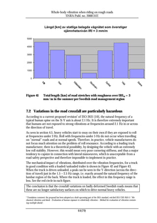 Whole-body vibration when riding on rough roads
                                       SNRA Publ. no. 2000:31E


                     Längd [km] av statliga belagda vägnätet som överstiger
                                 ojämnhetsnivån IRI = 3 mm/m

    5000


    4000


    3000


    2000


    1000


      0
                  M




                                    No




                                                       M




                                                                          St




                                                                                            Sy




                                                                                                               Vä




                                                                                                                                    Sk
                   itt




                                                        äla




                                                                            oc




                                                                                              dö




                                                                                                                                      ån
                                                                                                                 st
                                      rr




                                                                              kh
                                                           rd




                                                                                                st




                                                                                                                                        e
                                                                                olm
                                                             ale
                                                                n




Figure 41           Total length [km] of road stretches with roughness over IRI20 = 3
                    mm/m in the summer per Swedish road management region


7.2 Variations in the road crossfall are particularly hazardous
According to a current proposed revision7 of ISO 2631 [10], the natural frequency of a
typical human spine on the X-Y axis is about 2.1 Hz. It is therefore extremely important
that humans are not exposed to strong vibrations at frequencies around 2.1 Hz in or across
the direction of travel.
As seen in section 4.5, heavy vehicles start to sway on their own if they are exposed to roll
at frequencies under 3 Hz. Roll with frequencies under 5 Hz do not occur when travelling
on ”normal” roads and at normal speeds. Therefore, in practice, vehicle manufacturers do
not focus much attention on the problem of roll resonance. According to a leading truck
manufacturer, there is a theoretical possibility, by designing the vehicle with an extremely
low roll stability. However, this would mean very poor cornering stiffness, and thus a major
tendency to capsize in connection with lateral manoeuvres, which is unacceptable from a
road safety perspective and therefore impossible to implement in practice.
The mechanical impact of vibrations, distributed over the vibration frequencies, for a truck
in good condition with a loaded/unloaded trailer is shown in Figure 42 and Figure 43.
When the truck is driven unloaded, a peak can be seen in the Y-direction (across the direc-
tion of travel) just in the 1.5 – 2.5 Hz range, i.e. exactly around the natural frequency of the
lumbar region of the back. Where the truck is loaded, the effect in this frequency range is
less. See the red circle in each figure.
The conclusion is that the crossfall variations on badly deformed Swedish roads means that
these are no longer satisfactory surfaces on which to drive normal heavy vehicles.

7Translation comment: the proposal has been adopted as a draft upcoming part of the 2631 standard, enti tled ISO/DIS 2631-5 ”Me-
chanical vibration and shock - Evaluation of human exposure to whole-body vibration – Method for evaluation of vibration contain-
ing multiple shocks”.


                                                            64(79)
 