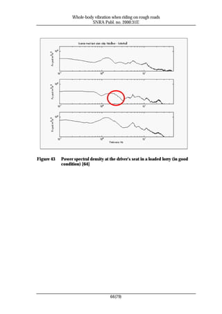 Whole-body vibration when riding on rough roads
                            SNRA Publ. no. 2000:31E




Figure 43   Power spectral density at the driver’s seat in a loaded lorry (in good
            condition) [64]




                                       66(79)
 