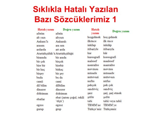 Sıkça Kullanılan Bazı Yabancı Kelimelerin Türkçe Karşılıkları (Gelişt…