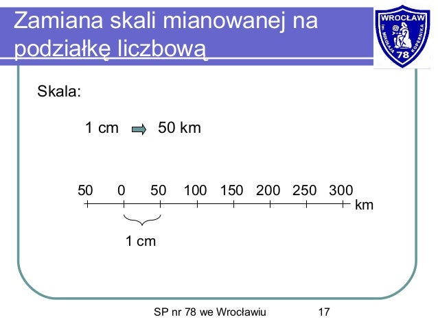 Skala