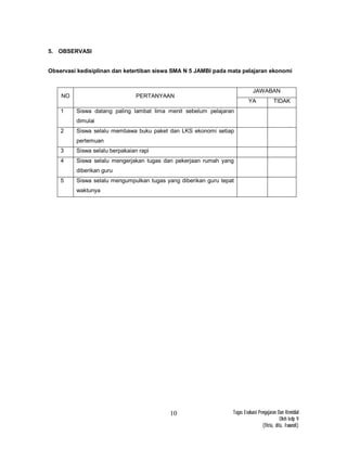 Tugas Evaluasi Pengajaran Dan Remidial
Oleh kelp 9
(fitria, dita, Iswandi)
10
5. OBSERVASI
Observasi kedisiplinan dan ketertiban siswa SMA N 5 JAMBI pada mata pelajaran ekonomi
NO PERTANYAAN
JAWABAN
YA TIDAK
1 Siswa datang paling lambat lima menit sebelum pelajaran
dimulai
2 Siswa selalu membawa buku paket dan LKS ekonomi setiap
pertemuan
3 Siswa selalu berpakaian rapi
4 Siswa selalu mengerjakan tugas dan pekerjaan rumah yang
diberikan guru
5 Siswa selalu mengumpulkan tugas yang diberikan guru tepat
waktunya
 